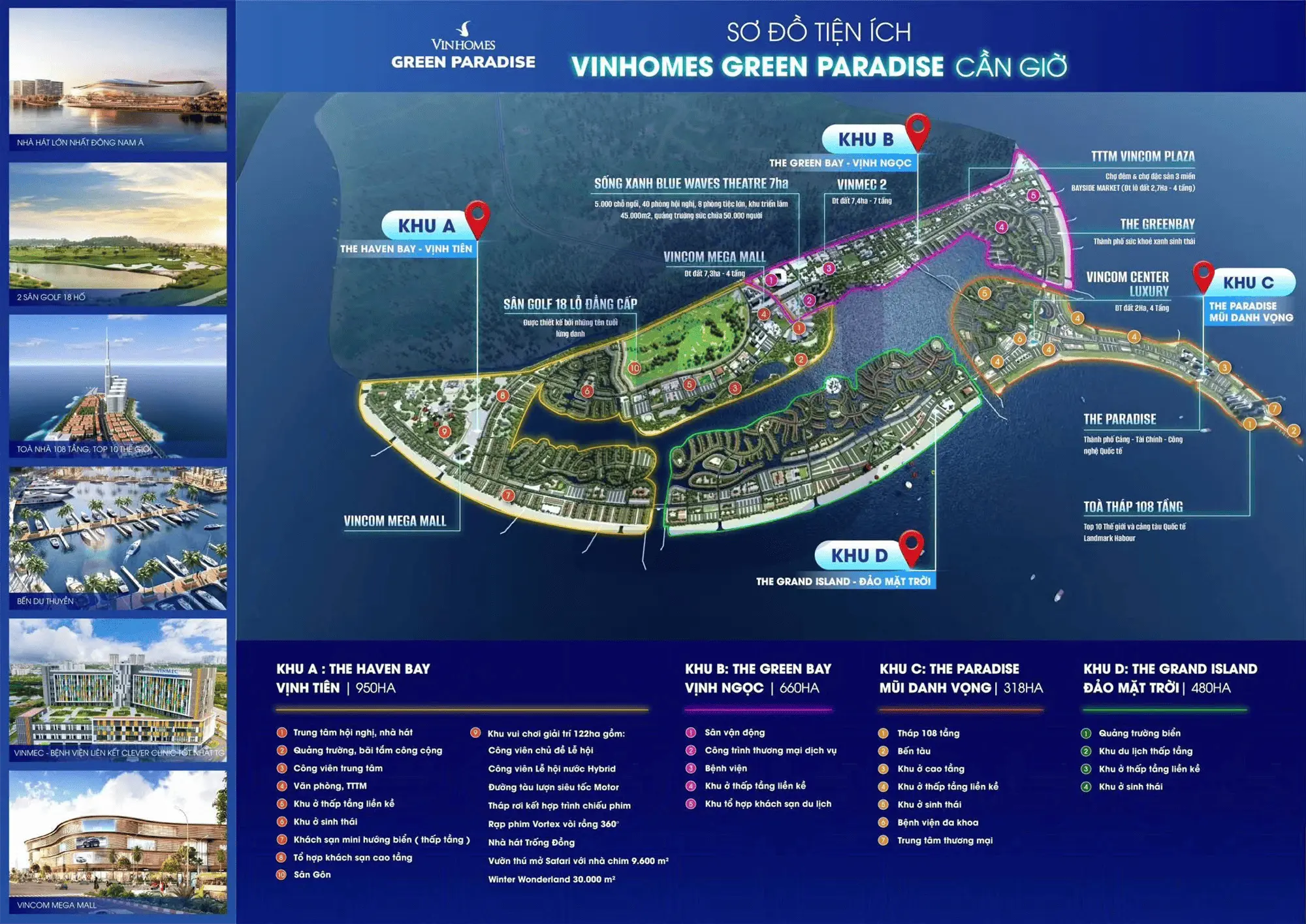 Mặt bằng vinhomes green paradise hoạch theo từng phân khu với 4 khu vực